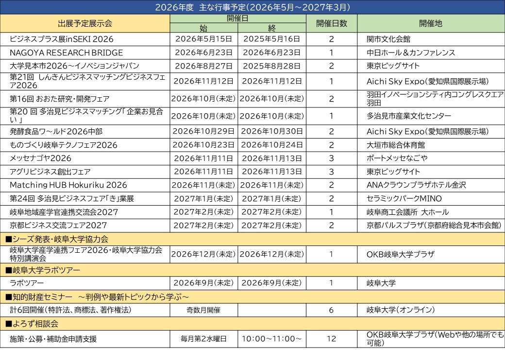 イベント一覧2026FY　４月末時点.jpg