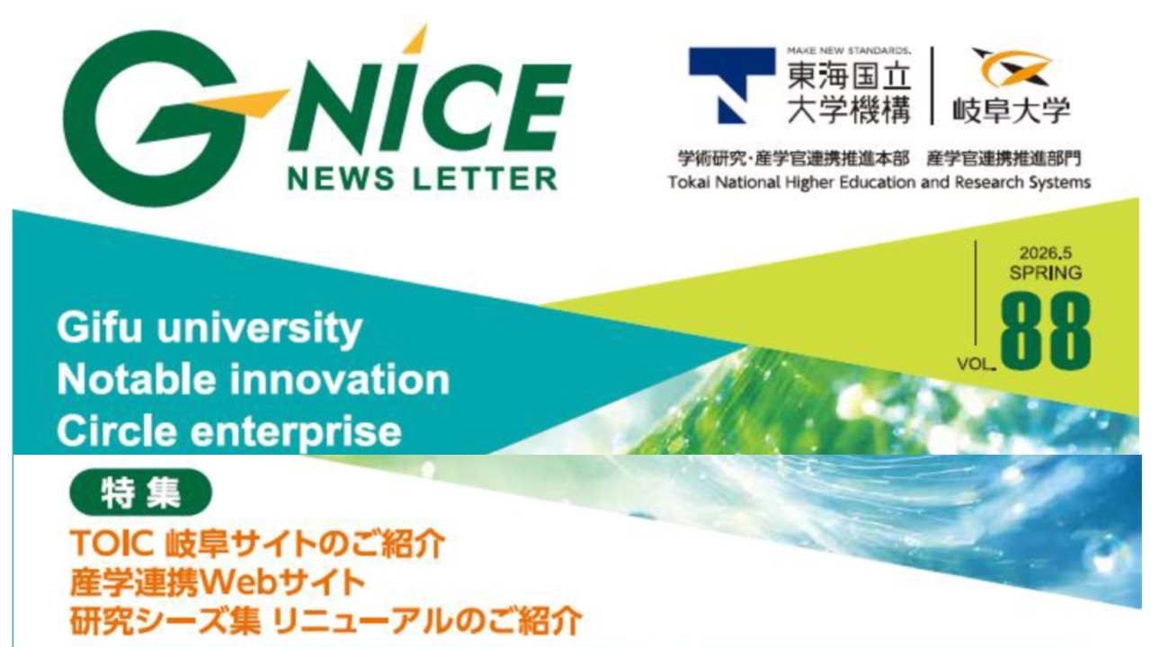 G-Nice88 くるくる.jpg