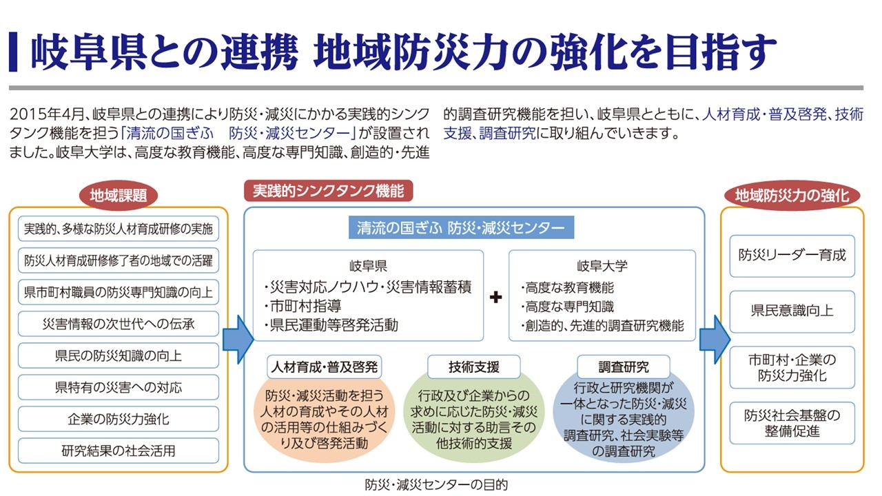 岐阜県との連携 地域防災力の強化を目指す.jpg