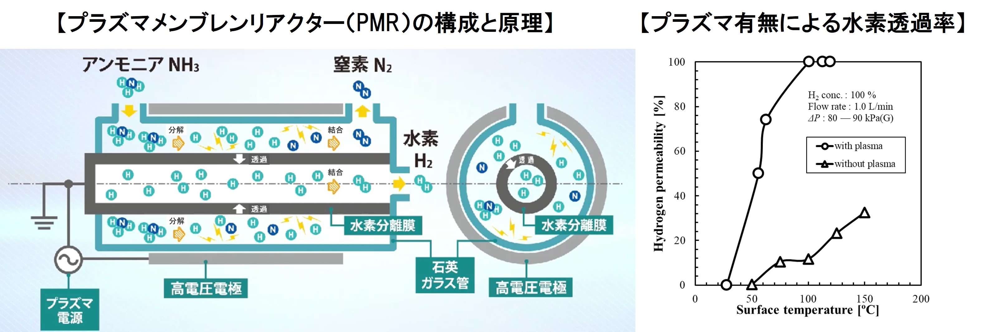 kanbara_ammonia1_1.jpg