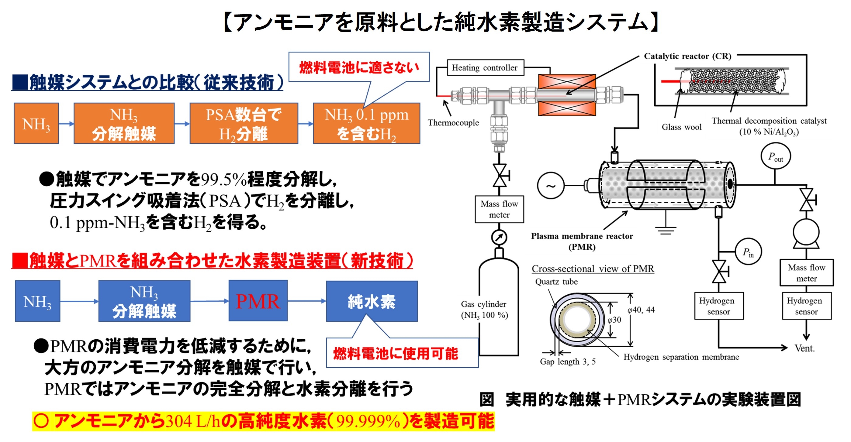 kanbara_ammonia1_4.jpg