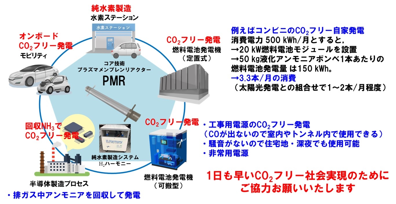 kanbara_ammonia2_1.jpg