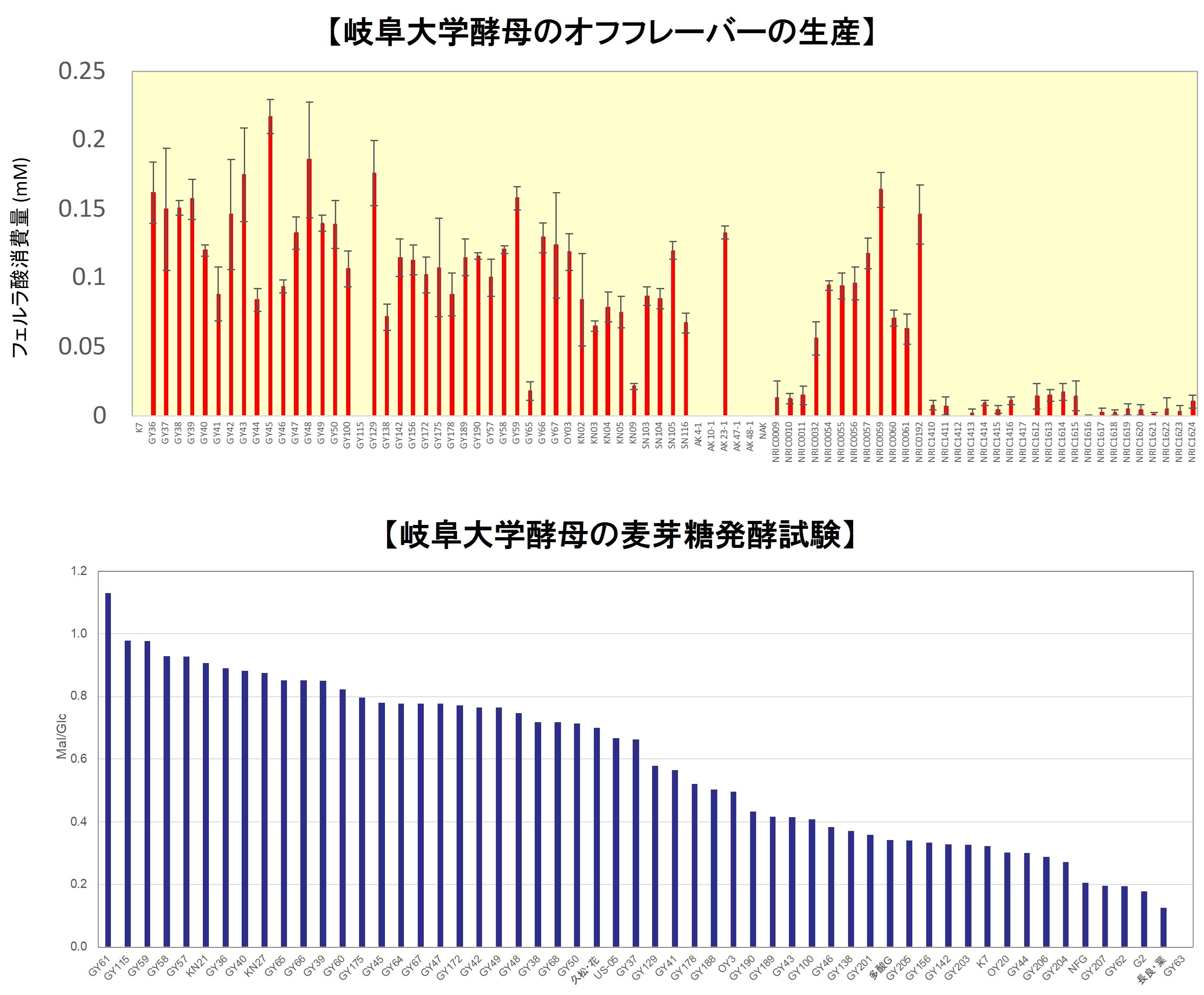 nakagawa_Gkobo1_1.jpg