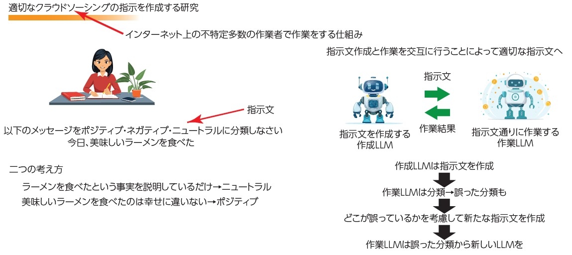 suzuki_LLM3.jpg